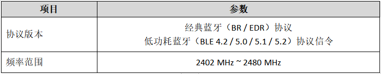 1642577958828627.png image.png