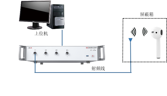 1646891731579087.png BTE400信令.png