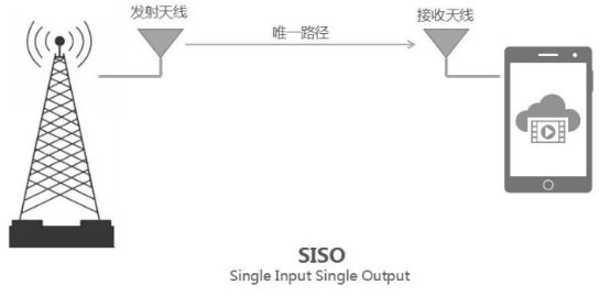 1661826194867088.png image.png