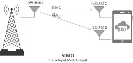 1661826214182531.png image.png