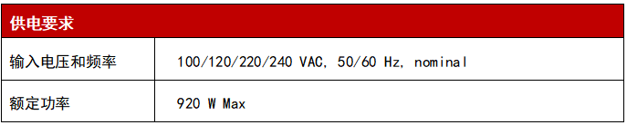 WTE800無(wú)線信令綜合測(cè)試儀參數(shù)4